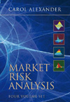 sꃊXN (S4) Market Risk Analysis